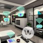 Smart house tips control which features